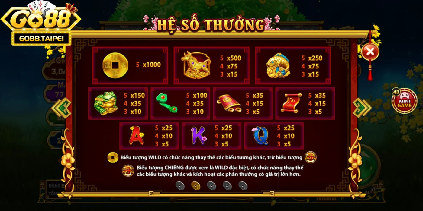 Hiểu rõ về quy định cược và tổng cược trong game